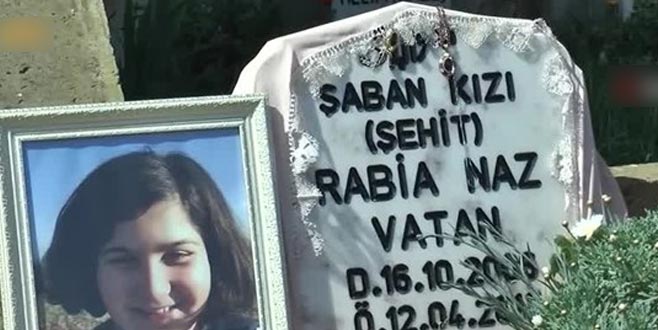 Rabia Naz’ın tırnaklarında erkek DNA’sı