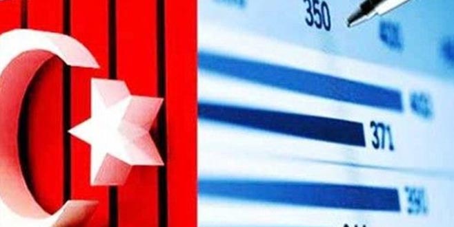 Yerli kredi derecelendirme kuruluşunda süreç tamam