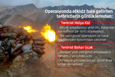 Teröristlerin umutsuzluk ve karamsarlığı günlüklerine yansıdı