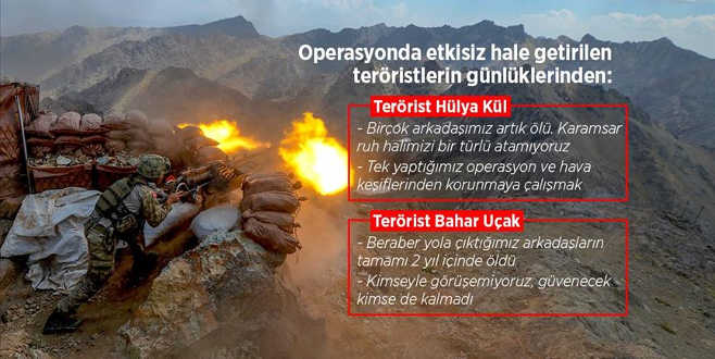 Teröristlerin umutsuzluk ve karamsarlığı günlüklerine yansıdı