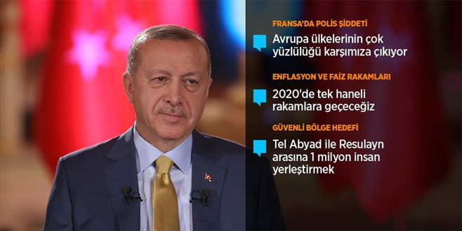 Erdoğan: Libya’yla anlaşmada Türkiye uluslararası haklarını kullandı