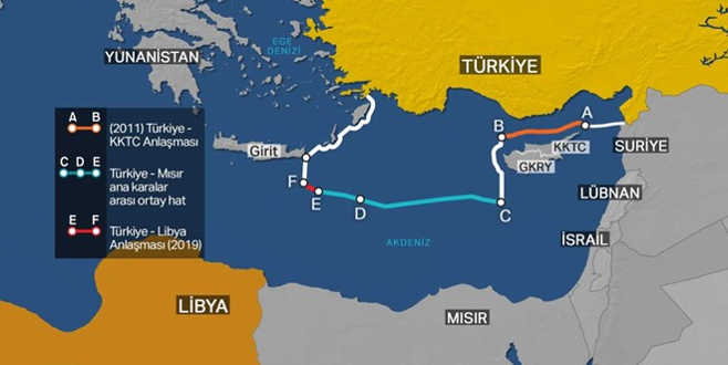 Türkiye Libya anlaşmasını BM’ye bildirdi