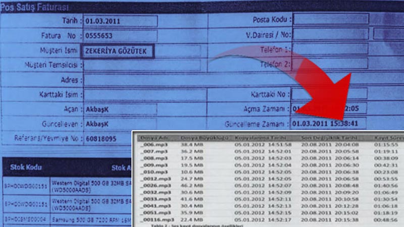 Bilirkişi tek tek tespit etti… MİT kumpasında şok detaylar