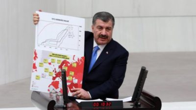 Sağlık Bakanı açıkladı: Hızlı tanı kitini devreye alıyoruz…