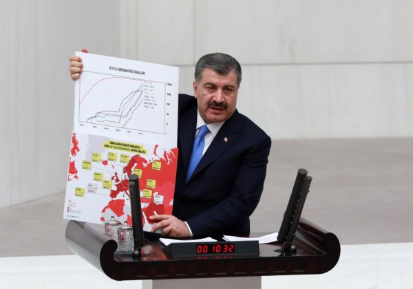 Sağlık Bakanı açıkladı: Hızlı tanı kitini devreye alıyoruz… Sağlık Bakanı açıkladı: Hızlı tanı kitini devreye alıyoruz…