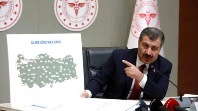 Korona anketi yapıldı… İşte sonuçlar…