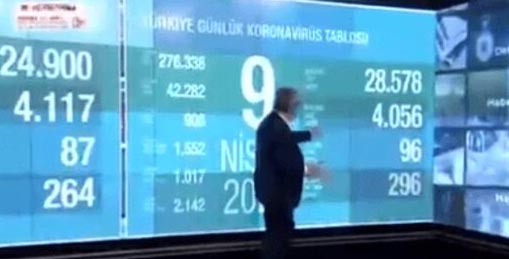 Canlı yayında önce elektrik çarptı! Sonra da…