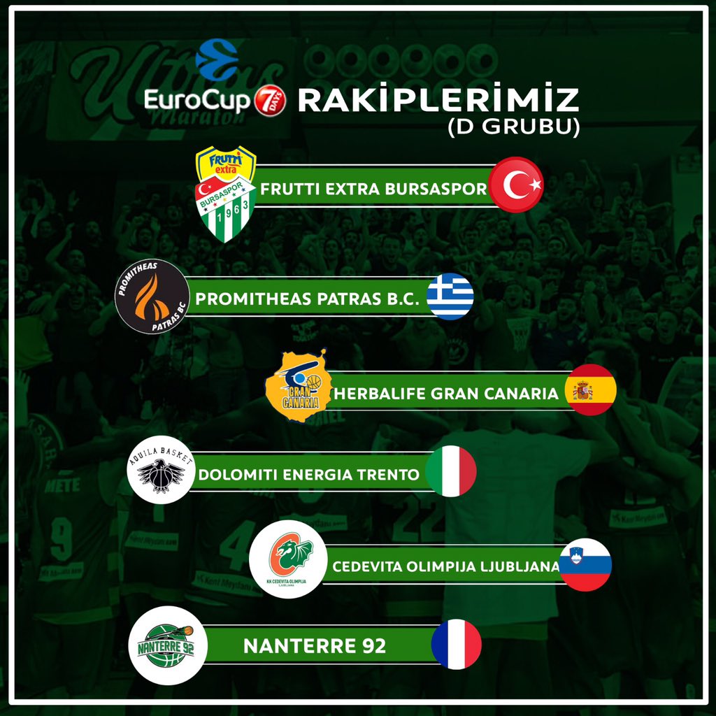 Bursaspor D Grubu’na düştü… İşte rakipler… Bursaspor D Grubu’na düştü… İşte rakipler…