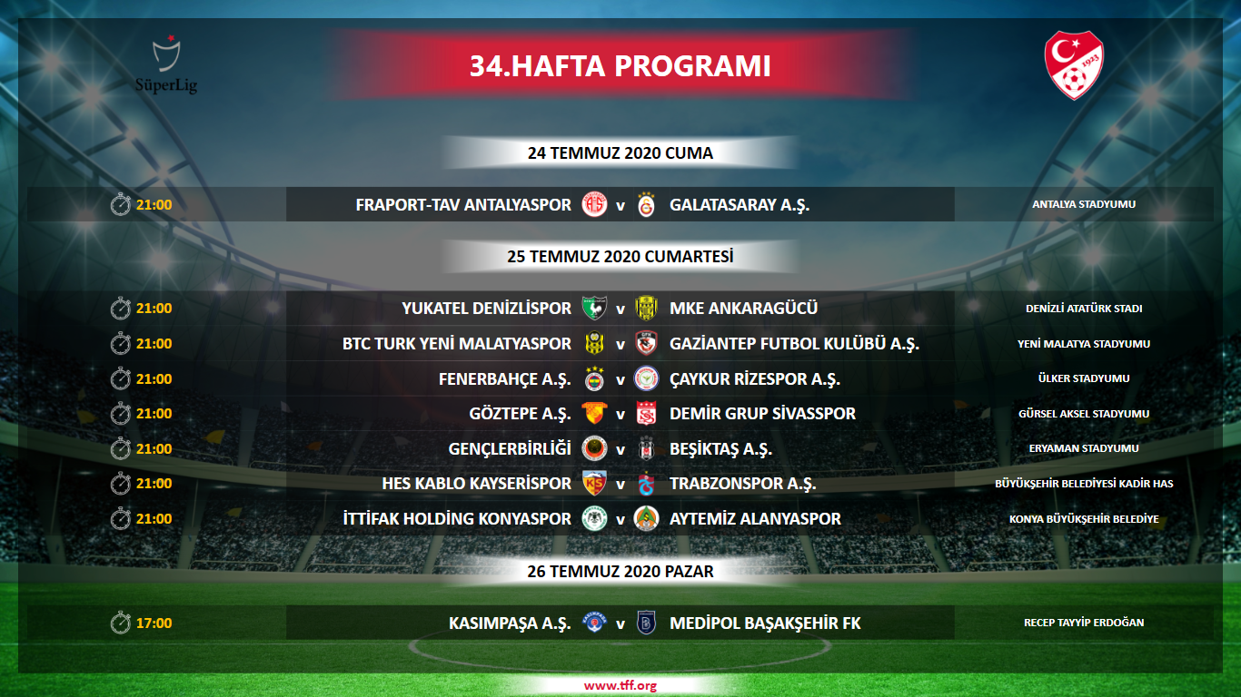 program 2