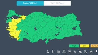Meteorolojiden Bursa için 2 gün sıcaklık uyarısı