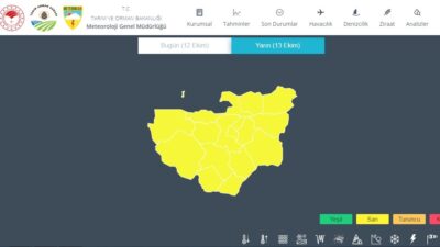 Bursa için kuvvetli rüzgar uyarısı