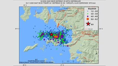 1875 artçı deprem! Kandilli’den flaş uyarı…
