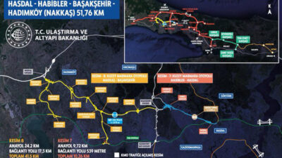 Bakan Karaismailoğlu duyurdu! Geri sayım başladı