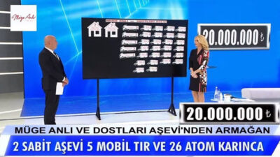Müge Anlı’dan rekor bağış! Çağrısıyla 20 milyon lira toplandı