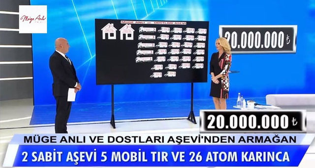 Müge Anlı’dan rekor bağış! Çağrısıyla 20 milyon lira toplandı