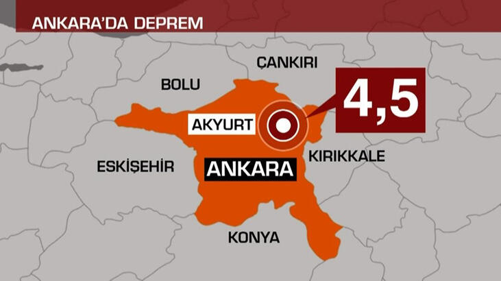 4.5 büyüklüğündeki deprem sonrası flaş uyarı!