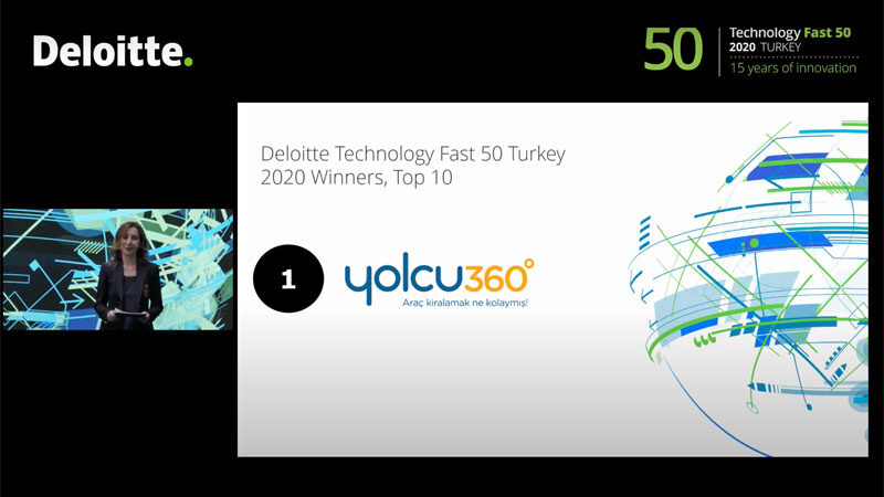 Yolcu360, Türkiye’nin en hızlı büyüyen teknoloji şirketi oldu Online araç kiralama platformu Yolcu360, Deloitte'un inovasyon ve girişimcilik konusunda