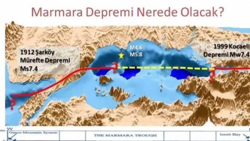 Korkutan deprem uyarısı! ‘Kehanet değil’