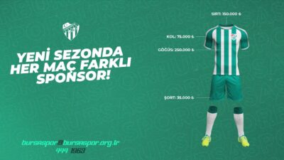 102 sponsor aranıyor!