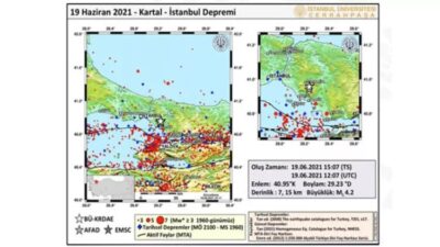 Cerrahpaşa’dan Kartal depremine ilişkin ön inceleme raporu