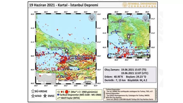 Cerrahpaşa’dan Kartal depremine ilişkin ön inceleme raporu