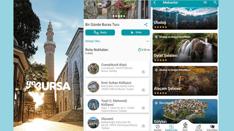 Bursa’nın turizm pastasından daha fazla pay alabilmesi için tanıtım çalışmalarına