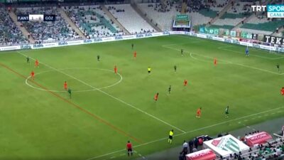 Bursaspor’dan ofsayt tepkisi!