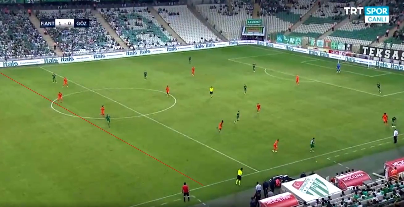 Bursaspor’dan ofsayt tepkisi!