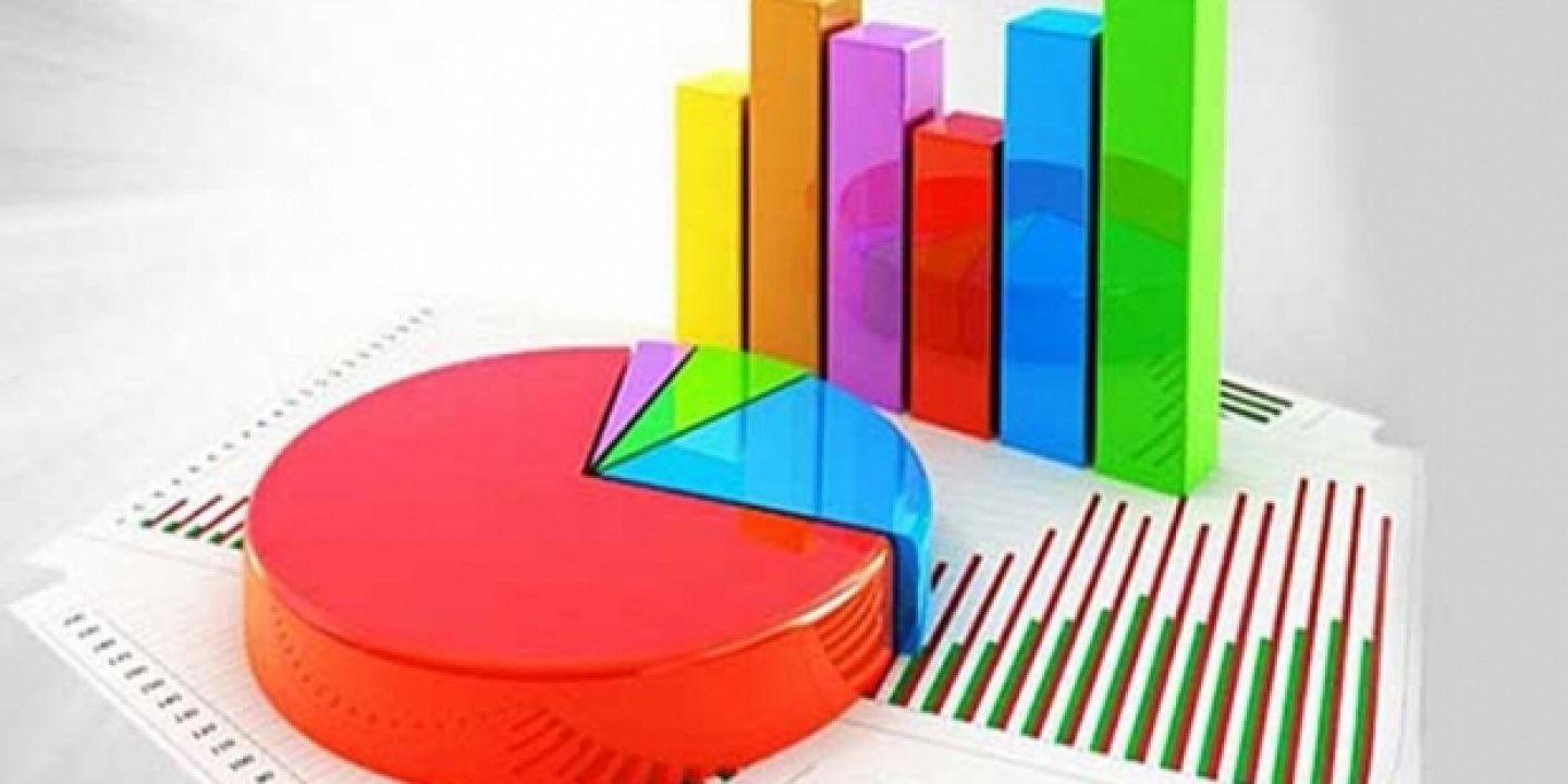 Kafa karıştıran büyükşehir anketi! Bursa kaçıncı sırada?