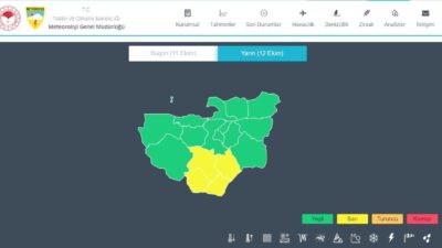 Bursa yarına dikkat! Saat 12.00’dan itibaren…