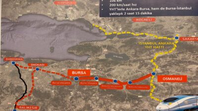 Bursa’ya hızlı tren projesinde sıcak gelişme!