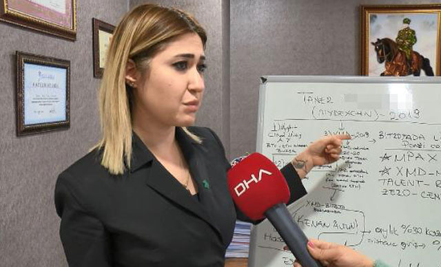 Bursa’da 1 milyar liralık mağduriyet! İşte şüphelilerin bağlantı şeması