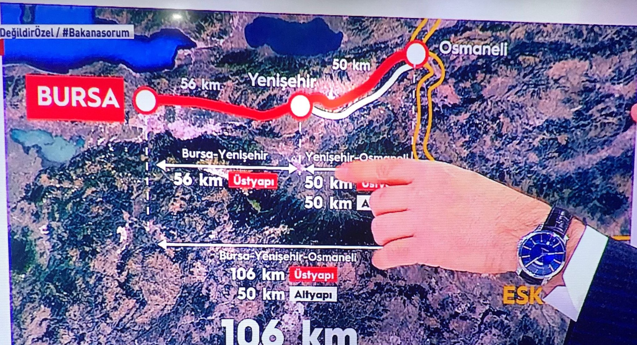 Bursa’nın dev projesi ulusal gündem oldu!