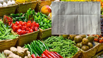 Bursa’da şoke eden fiyatlar! Toptancı buysa…