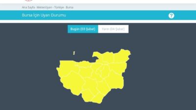 Bursa’ya kar uyarısı