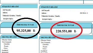 Bursa’da 220 bin TL’lik elektrik faturası! Marketlerde büyük zam kapıda…
