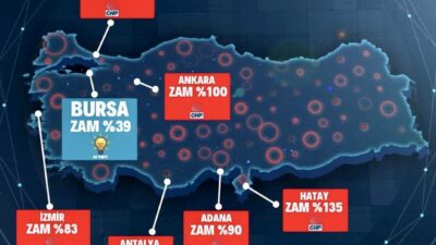 Bursa’nın ulaşım şansı! Tek tek açıklandı…