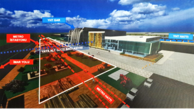 Bursa’nın dev projesinde yeni gelişme! İşte yeni istasyonlar…