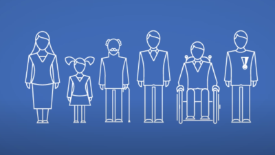 İşte Bursa’nın ‘sosyal’ röntgeni