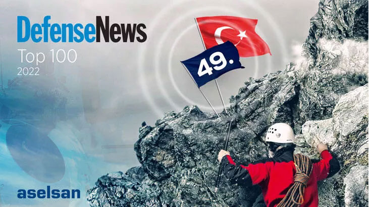 ASELSAN dünya devleri arasında ilk 50’de