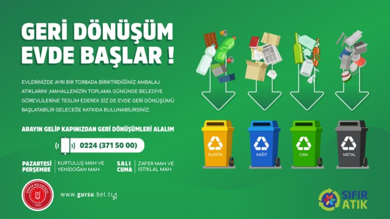 Gürsulu kadınlar dünyanın geleceğini koruyacak Gürsu Belediyesi’nce, “Geri Dönüşüm Evde Başlar” sloganıyla başlatılan kampanyayla en