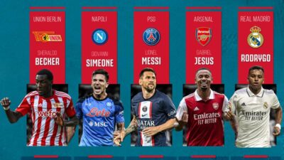 Avrupa’nın 5 büyük liginde görünüm