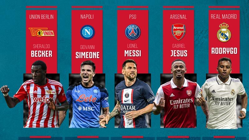 Avrupa’nın 5 büyük liginde görünüm Avrupa'nın en büyük 5 futbol ligi kabul edilen İngiltere (Premier