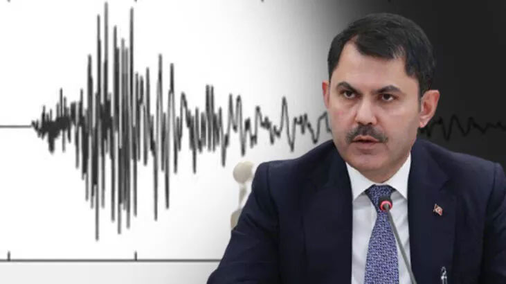 Ardahan’daki 5.0’lık depremle ilgili Bakan Kurum’dan açıklama