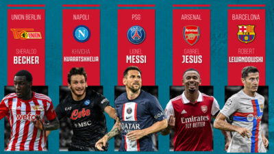 Avrupa’nın 5 büyük liginde görünüm