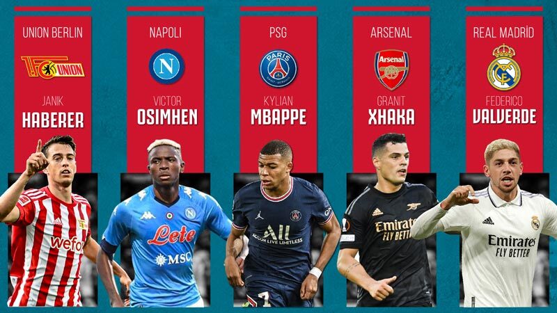 Avrupa’nın 5 büyük liginde görünüm Avrupa'nın en büyük 5 futbol ligi kabul edilen İngiltere (Premier