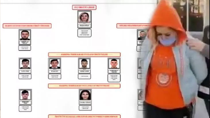 Ankara’nın ‘hanımağası’ yine gündemde! 130 yıl hapsi isteniyor…