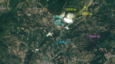 Bursa’da mahalleliyi harekete geçiren tesis!