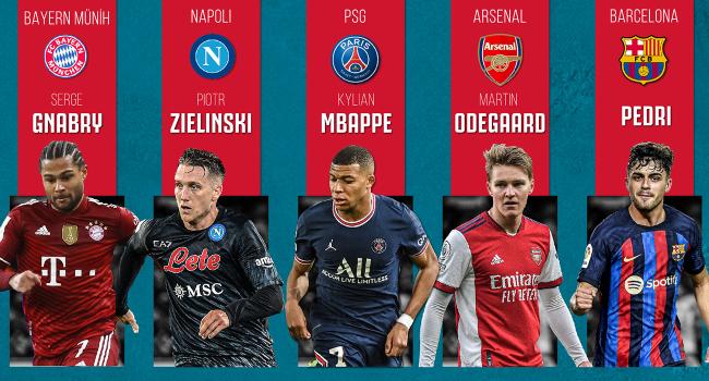 Avrupa’nın 5 büyük liginde görünüm Avrupa’nın 5 büyük liginde görünüm