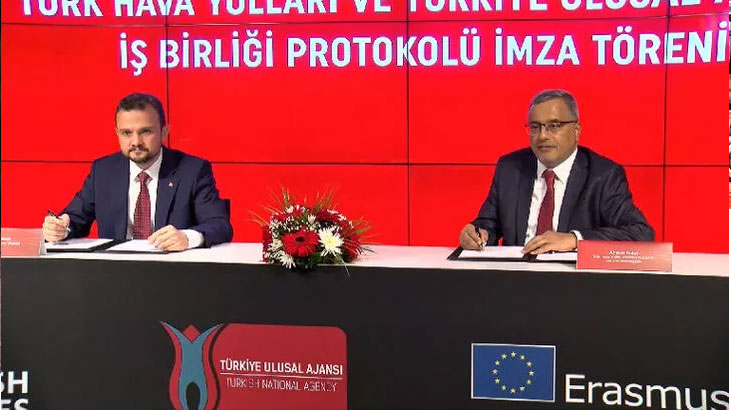 THY’den yurt dışına gidecek öğrenci ve öğretim görevlilerine yüzde 15 indirim